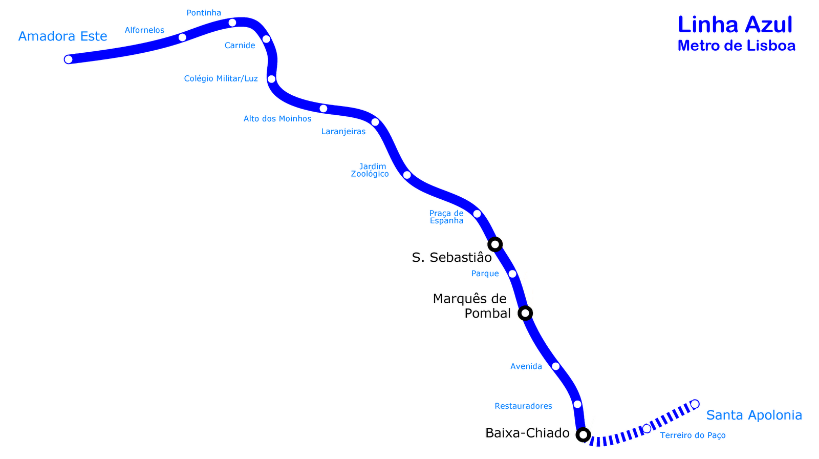 [Linha_azul_metro_lisboa.png]