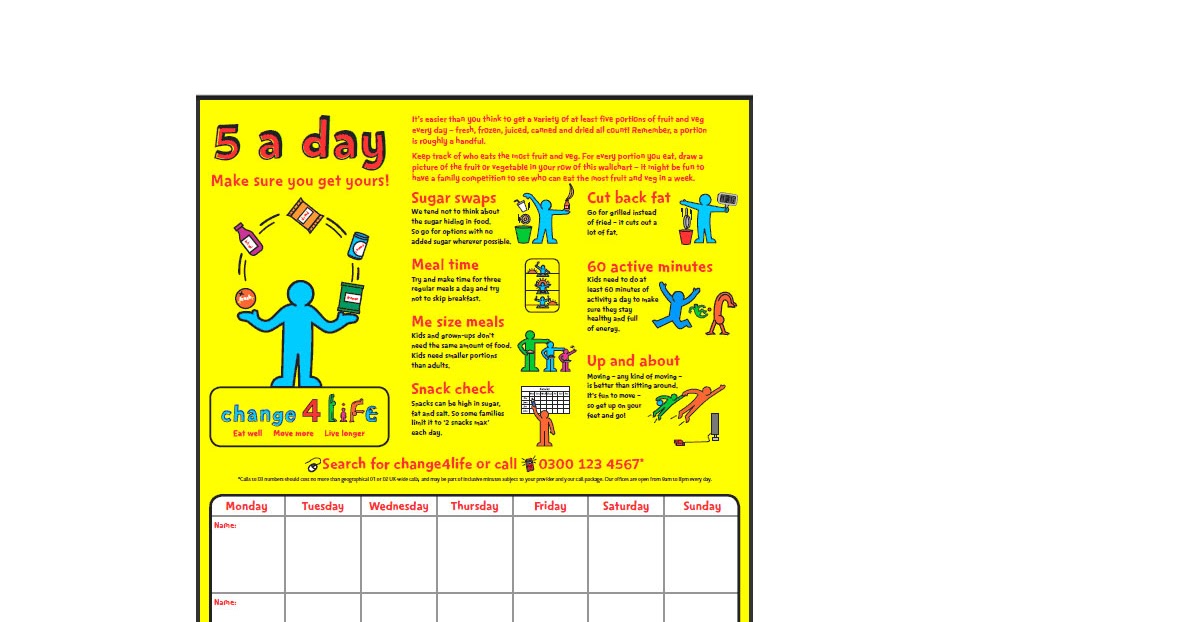 5 A Day Chart