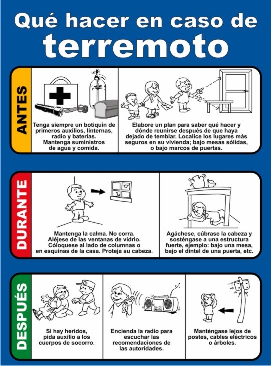 Cuanto Debo De Gas Natural Cuanto Debo De Gas Natural