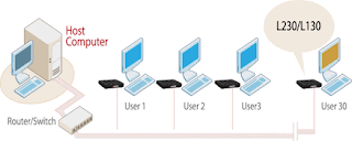 keunggulan ncomputing keunggulan ncomputing