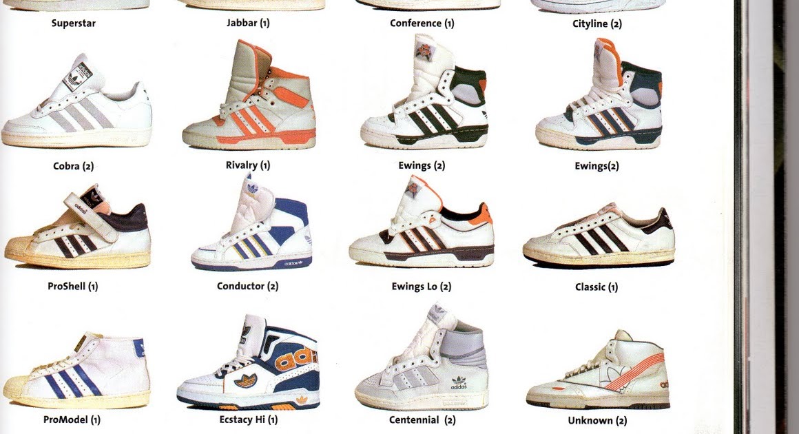 ☆SNEAKERQUEEN☆ Some Adidas History