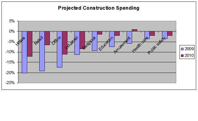 [chart.JPG]