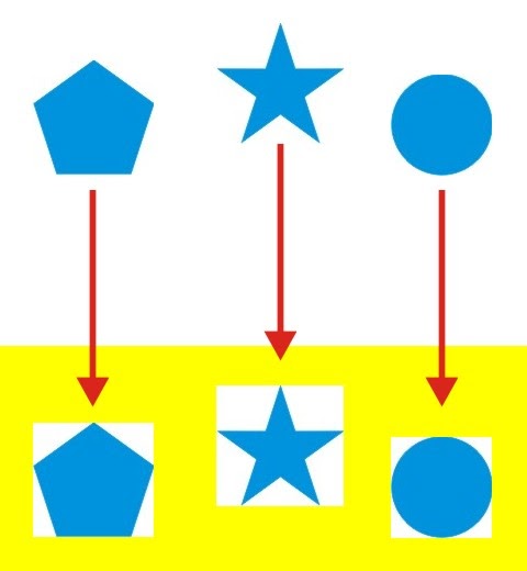 Memanipulasi Agar Tepi Gambar Tak Terlihat di atas Gambar Lain