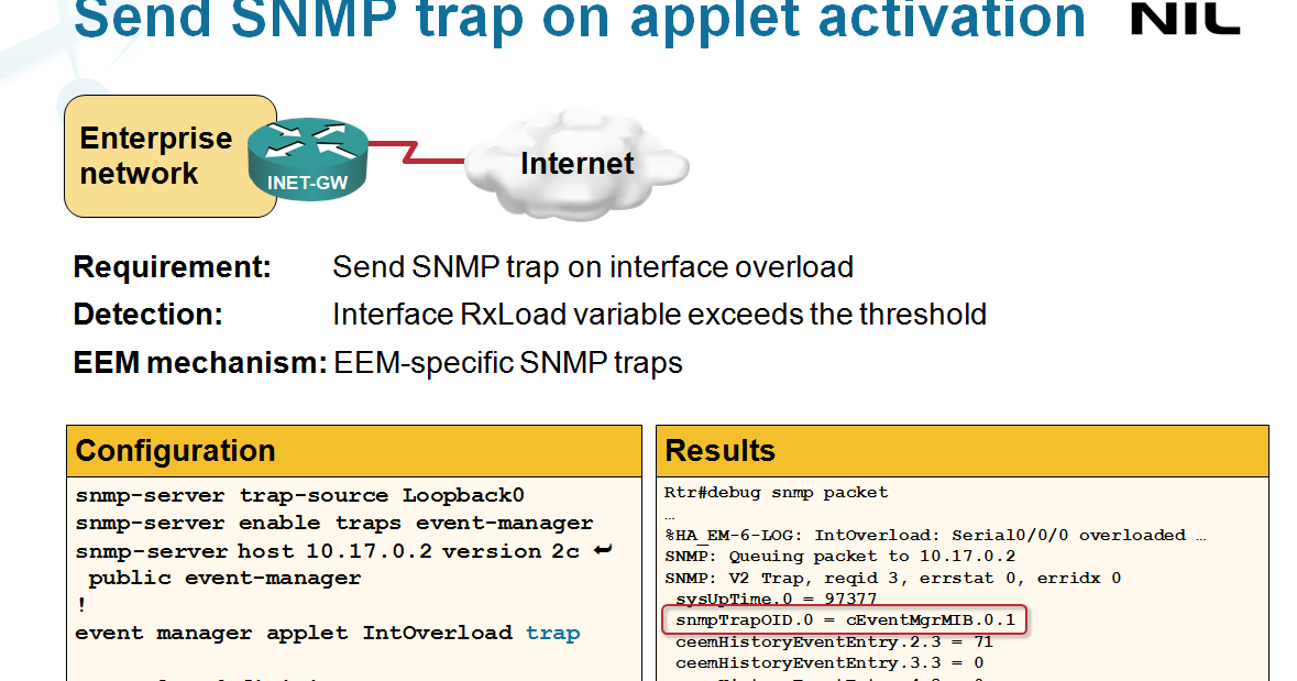 send snmp trap send a snmp trap from an eem applet 171 ipspace net by ioshints send snmp trap send a snmp trap from an eem applet 171 ipspace net by ioshints