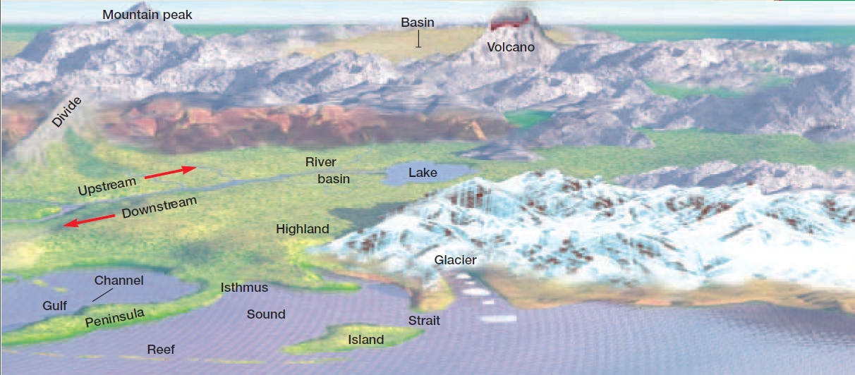 geography terms