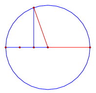 簡易な作図