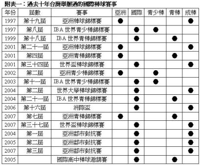 [worldcup-before-1a.JPG]