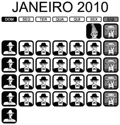 Calendário pessoano: Janeiro de 2010