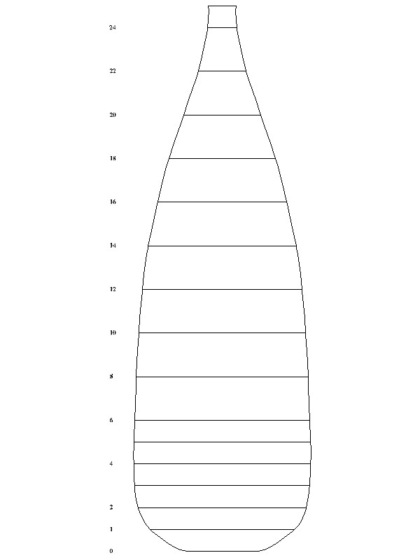 Canoe Paddle Template canoe template images frompo 1