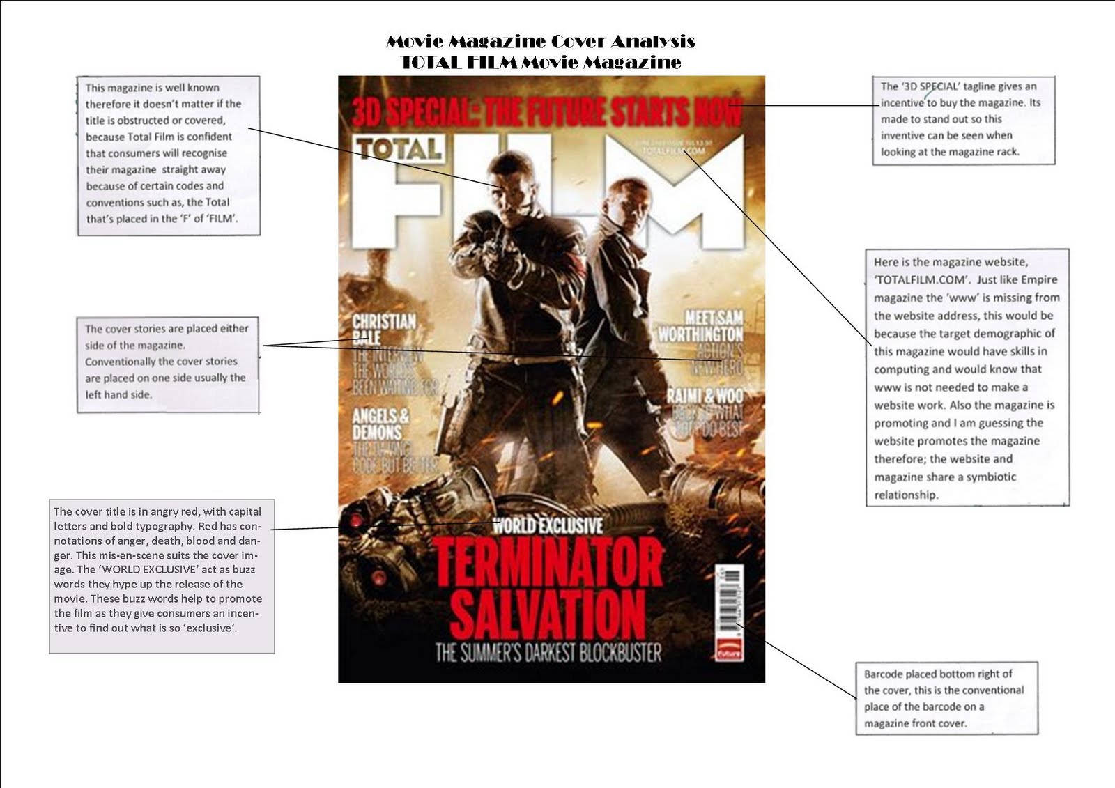 Movie Critique Essay