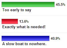 [Poll-10-results.jpg]