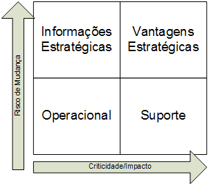 [diagrama_CranfieldGrid.gif]