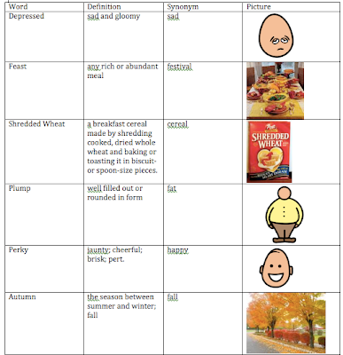 Bumps that are tender to the touch on hips