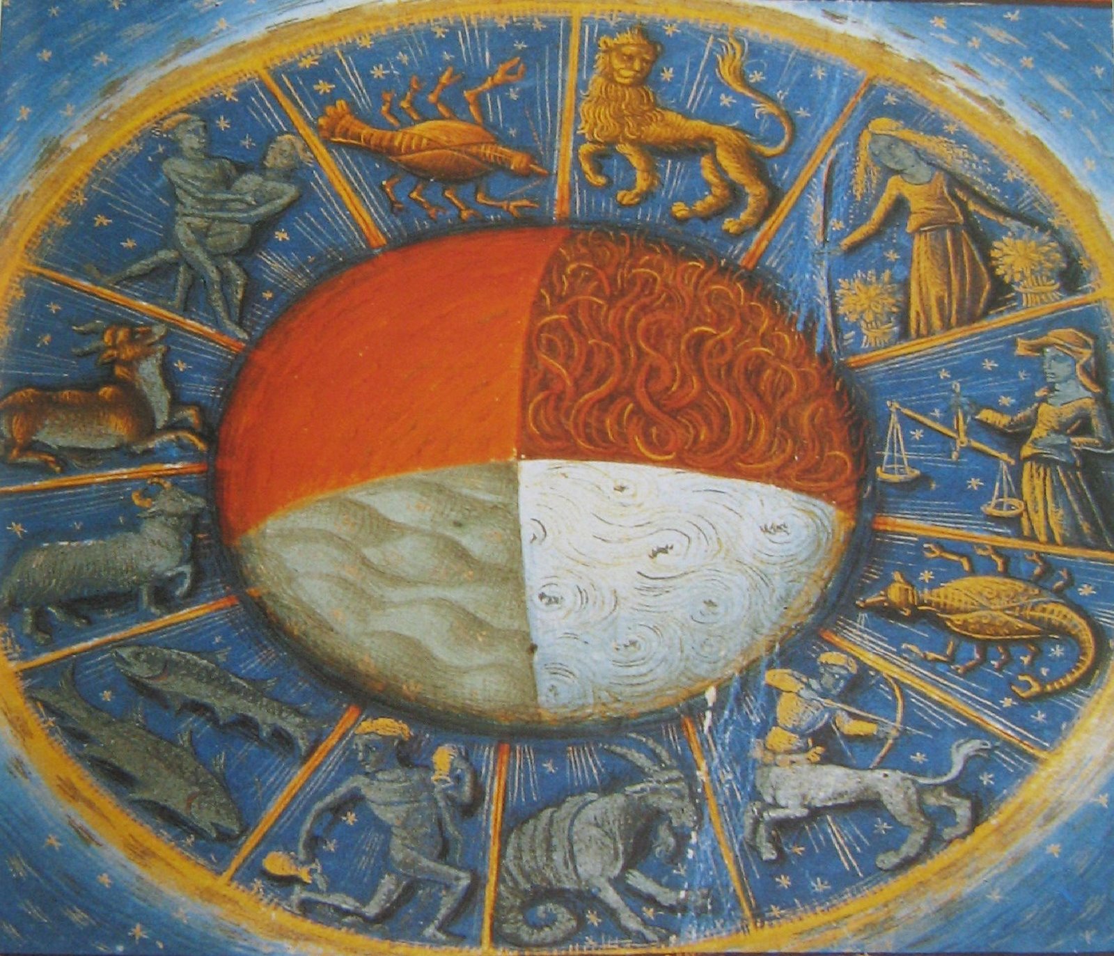 [Mapa+astrolÃ³gico.jpg]