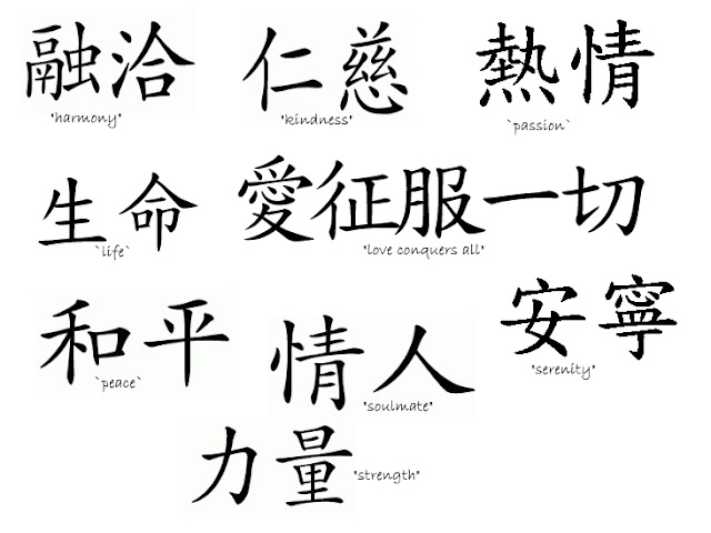 Various chinese symbols and their meanings