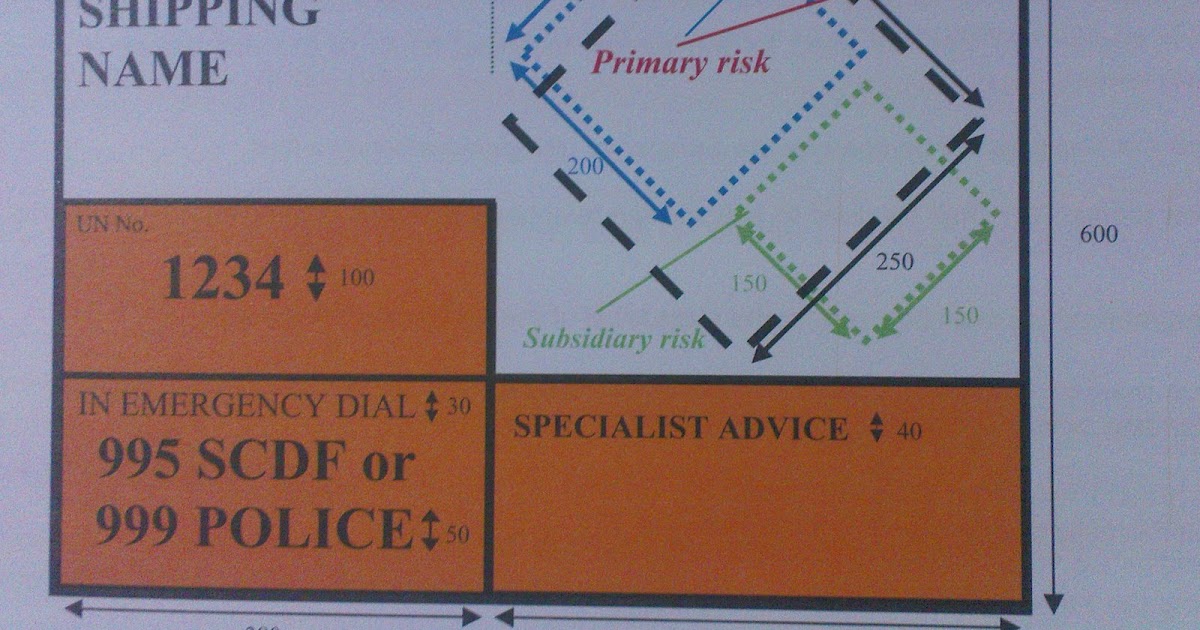 Singapore Standards SS 586 Part 1 2008 Hazard Communication for