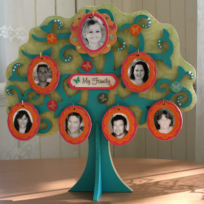 lank family tree for kids. blank family tree template kids. lank family tree for kids.