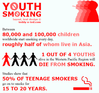 a report on young people as the main target of the tobacco companies Source: preventing tobacco use among youth and young adults: a report of the surgeon general big tobacco targeted people with mental health issues. a report on young people as the main target of the tobacco companies Source: preventing tobacco use among youth and young adults: a report of the surgeon general big tobacco targeted people with mental health issues.