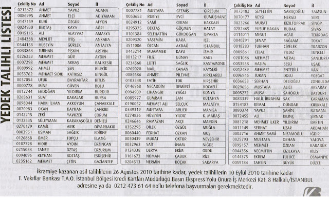 VAKIFBANK, KAMPANYALAR, VAKIFBANK WORLDCARD, VAKIFBANK WORLDCARD 81 İL İÇİN 81 VOLKSWAGEN JETTA KAMPANYASI