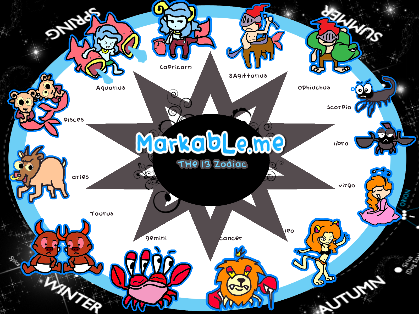 http://4.bp.blogspot.com/_L4oCn4INF0Q/TTFo_kPwPFI/AAAAAAAAC0A/zDyombsRdkI/s1600/13%2Bzodiac%2Bsigns%2Bchart.png