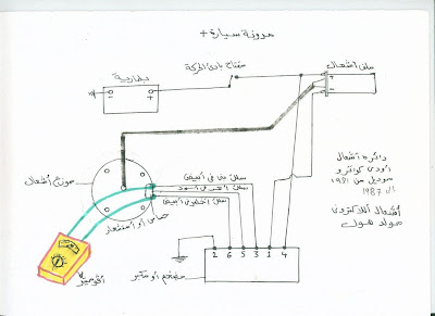 الاشعال اللالكتروني مولد aa1.jpg