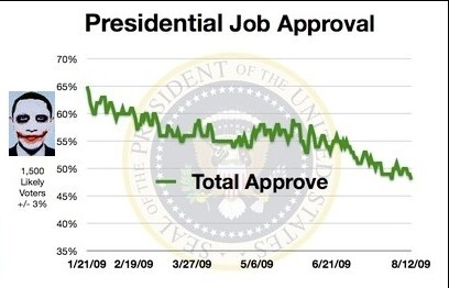 [obama+approvel.jpg]