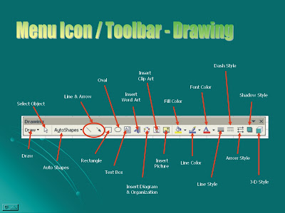 3 2 Dapat Mengenal Fungsi Fungsi Tombol Tombol Minimize Maximize Restore Dan Close Dan Menggunakannya Untuk Mengelola Aplikasi Yang Sedang Berjalan Hanifa Ariani Portofolio