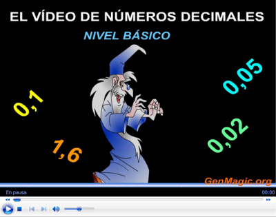 Vídeo para aclarar las dudas m...