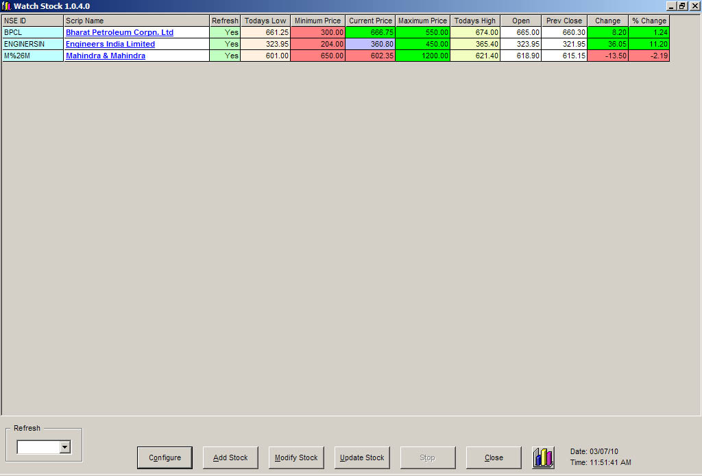 watch stock software a