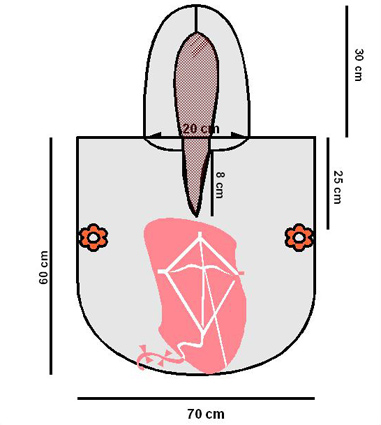 cositas mias blogger