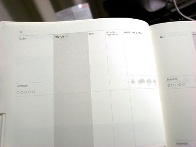 moleskine passions