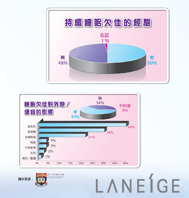laneige water sleeping pack