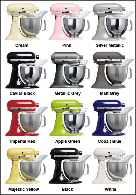 Green Kitchenaid Mixer