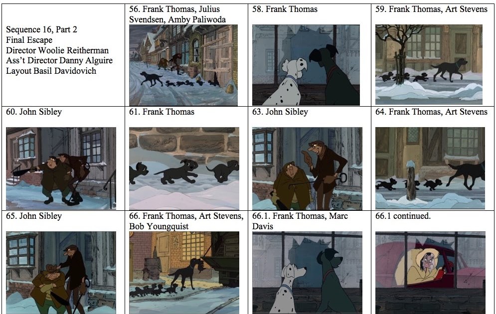 Mayerson on Animation: 101 Dalmatians: Part 19