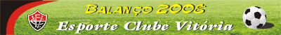 Balanço 2008 do Esporte Clube Vitória