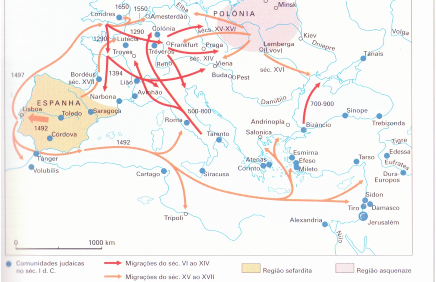 PDF) As diásporas dos judeus e cristãos-novos de origem ibérica entre o Mar  Mediterrâneo e o Oceano Atlântico. Estudos