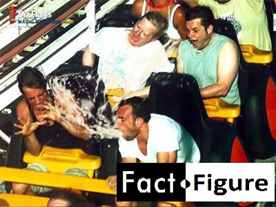 12 Funny Roller Coaster Photos funny roller coaster pictures. 12 Funny Roller Coaster Photos