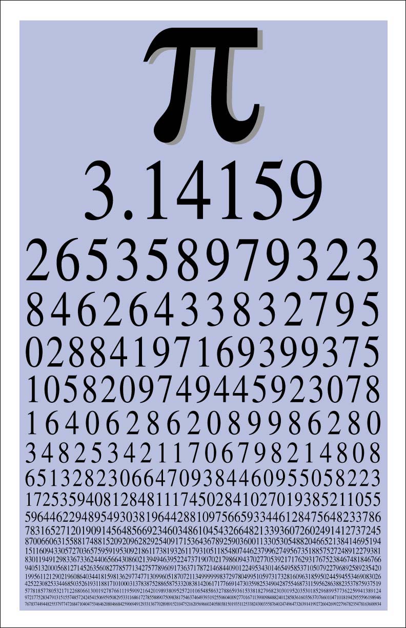 calculate pi to digits