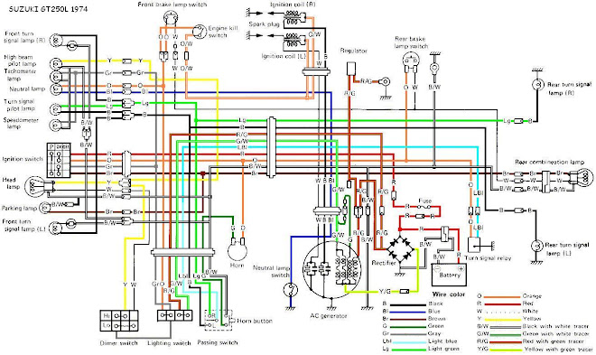 Diagrama eletrico original