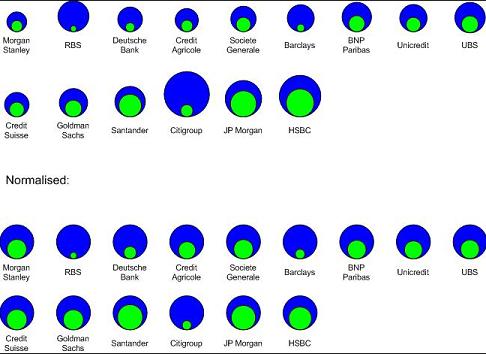 [blase_banken_normalisiert.jpg]