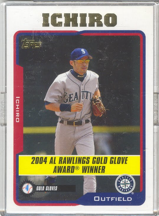 Bikewalls Player Name, Position, Team Ichiro Suzuki, Outfielder