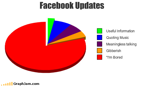 images funny quotes for funny quotes for facebook. images funny quotes for