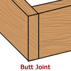 square-edge butt joint Butt Joint