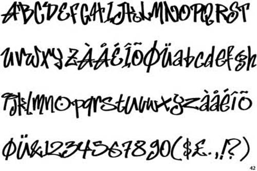 Graffiti Fonts Number Alphabet graffiti font tattoos. Graffiti Fonts Number Alphabet