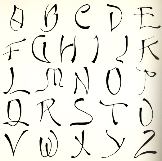Greek+letters+fonts letters fonts. Greek+letters+fonts