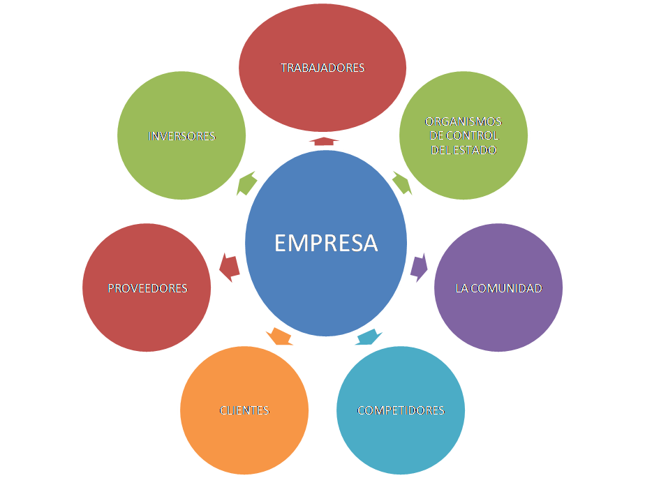 EMPRESA VENEZOLANA empresa venezolana: