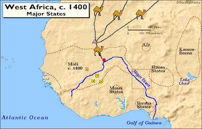 Trading system of mali