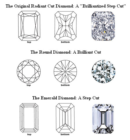 Diamonds Cutting
