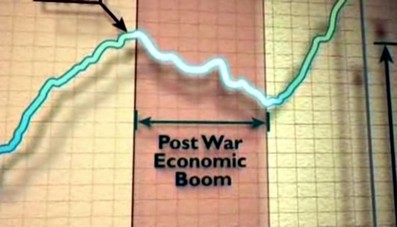 [post-war-economy-war.jpg]