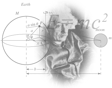 lets get "Physic"al: 1st Quarter entry (extra credit) lets get "Physic"al: 1st Quarter entry (extra credit)